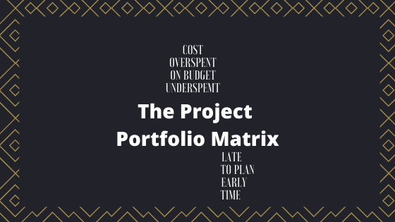 The Project Portfolio Matrix